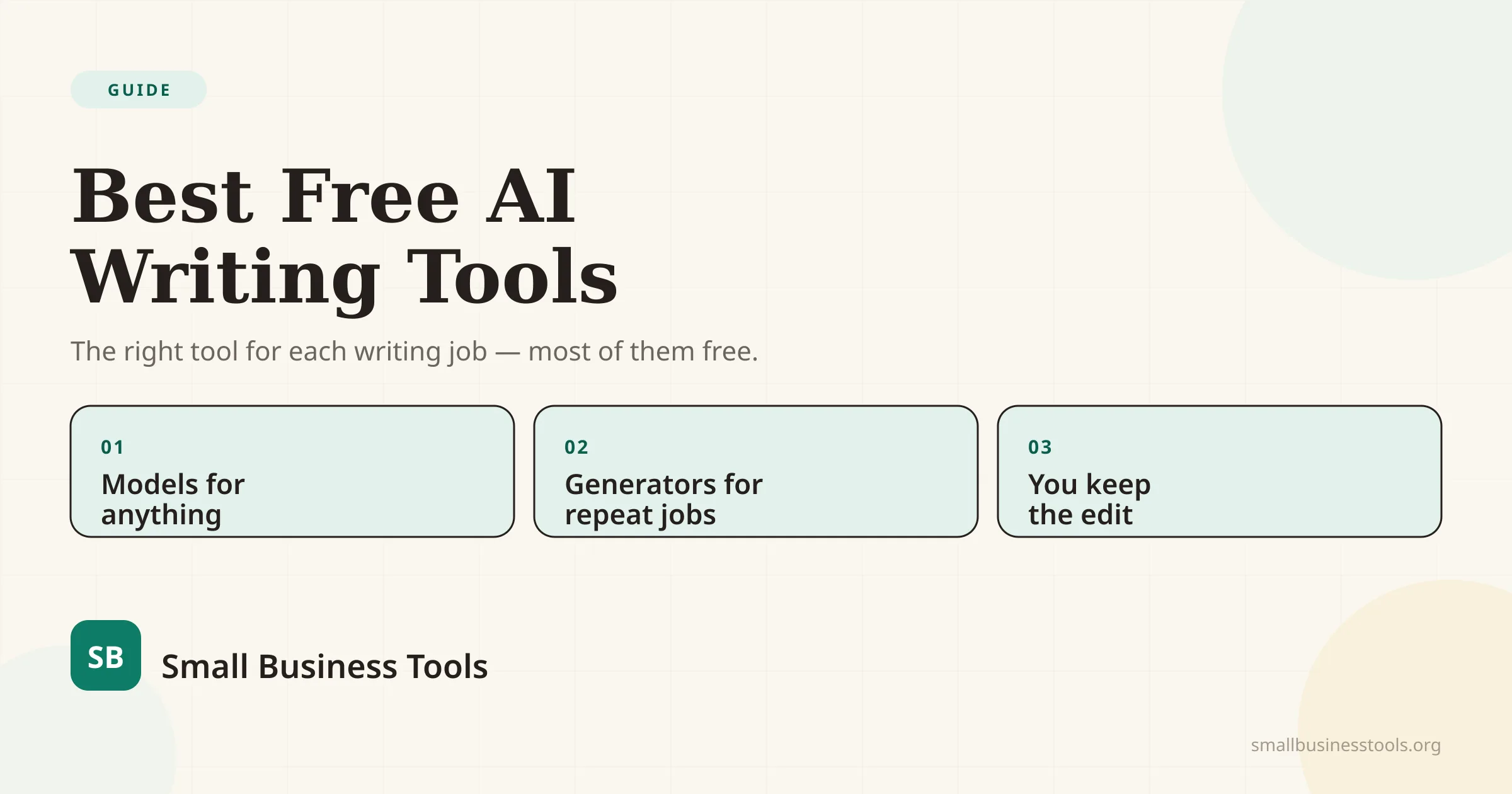 Best Free AI Writing Tools for small businesses — the right tool for each writing job, with three points: general models for anything, generators for repeat jobs, and you keep the edit.