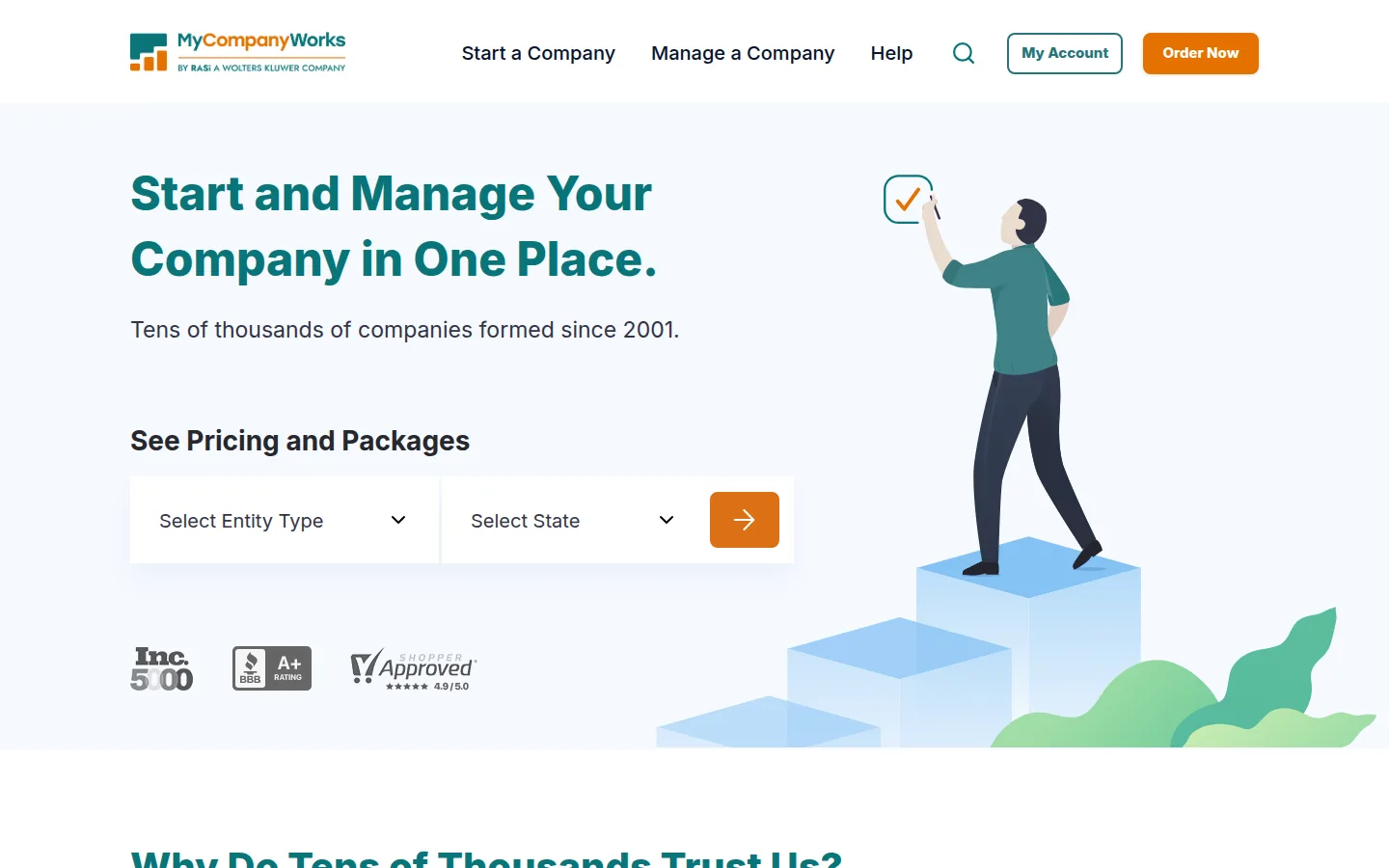 The MyCompanyWorks website, flat-fee LLC formation.