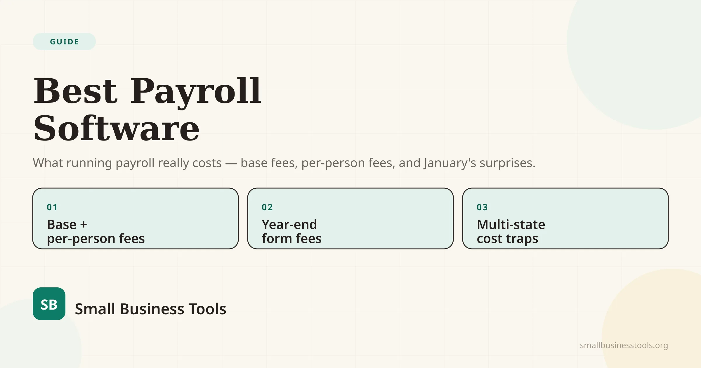 Best Payroll Software for Small Business — what running payroll actually costs, with three points: real base plus per-person pricing, year-end form fees, and what multi-state costs.