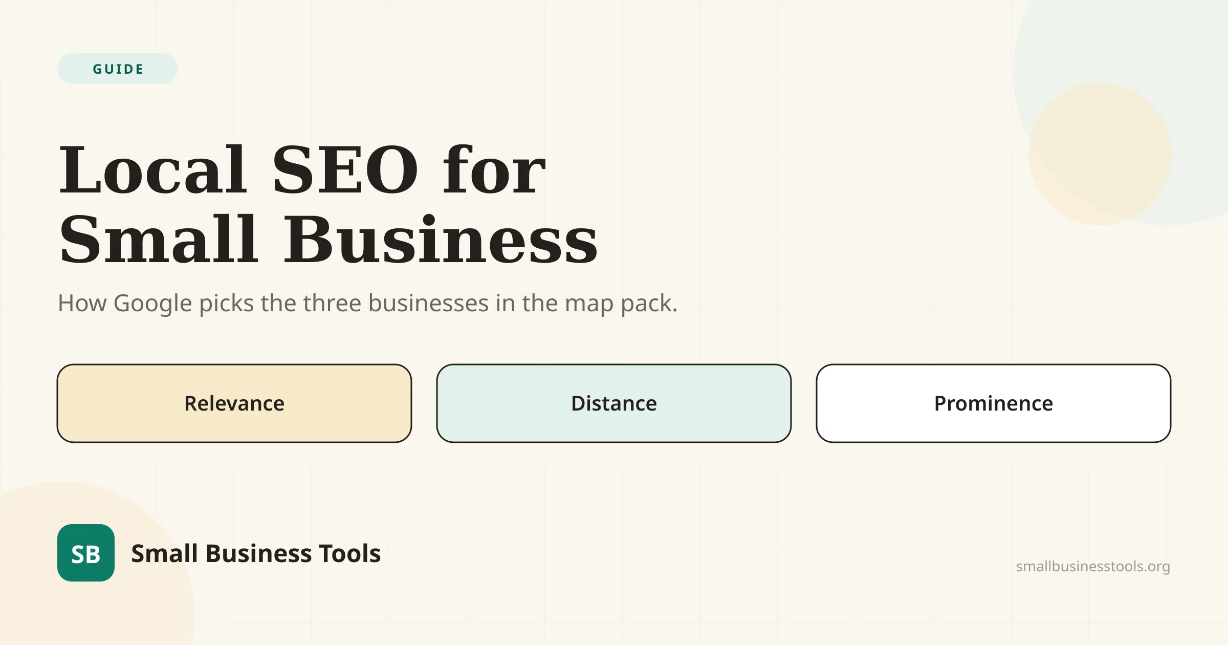 Editorial hero for the guide Local SEO for Small Business. Google ranks local results on relevance, distance, and prominence, and the work that moves them is your Google Business Profile, your reviews, and the pages on your own site.