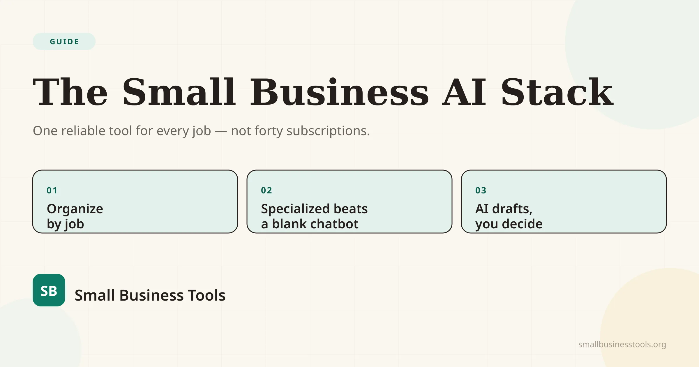 The small business AI stack: one reliable tool for every job instead of forty subscriptions, built on three principles — organize by job, specialized tools beat a blank chatbot, and AI drafts while you decide.