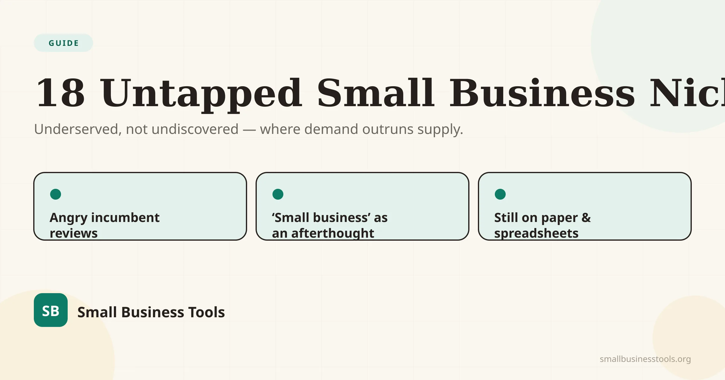 18 untapped small business niches — underserved, not undiscovered: markets where demand outruns supply, signalled by angry incumbent reviews, small business treated as an afterthought, and work still done on paper and spreadsheets.