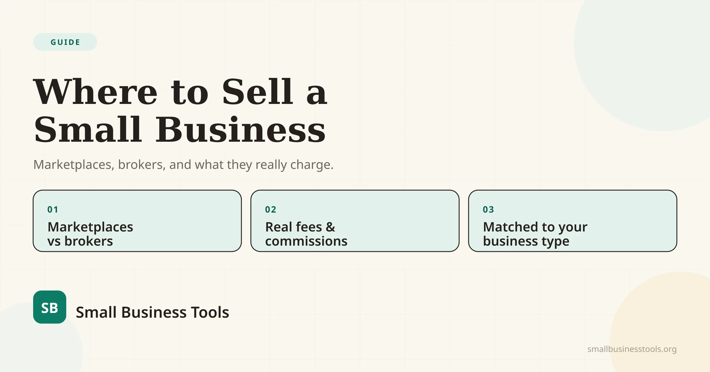 Where to Sell a Small Business — marketplaces, brokers, and what they really charge, with three points: marketplaces vs brokers, real fees and commissions, and matched to your business type.