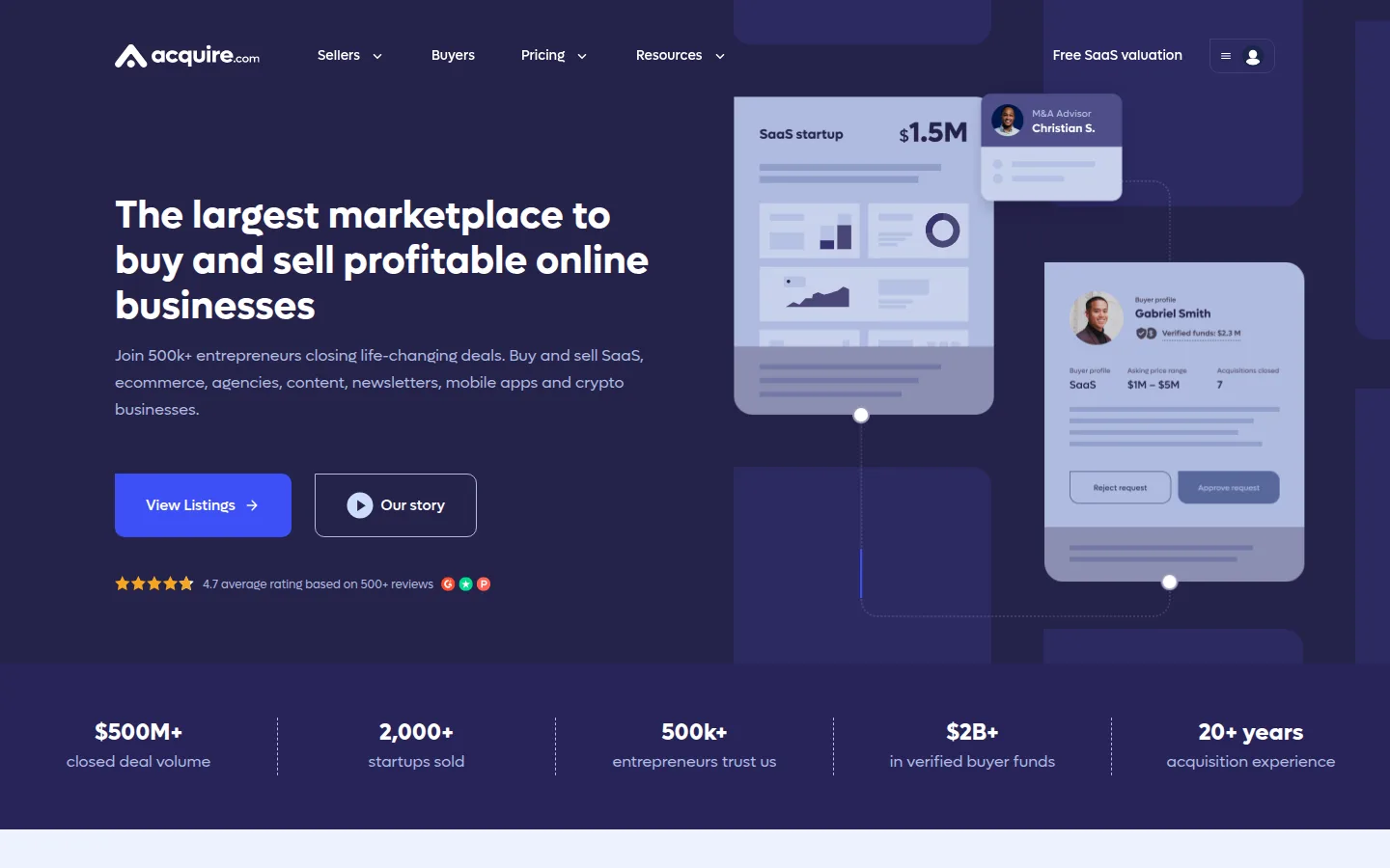 The Acquire.com website, a marketplace for buying and selling online startups.