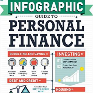The Infographic Guide to Personal Finance: A Visual Reference for Everything You Need to Know